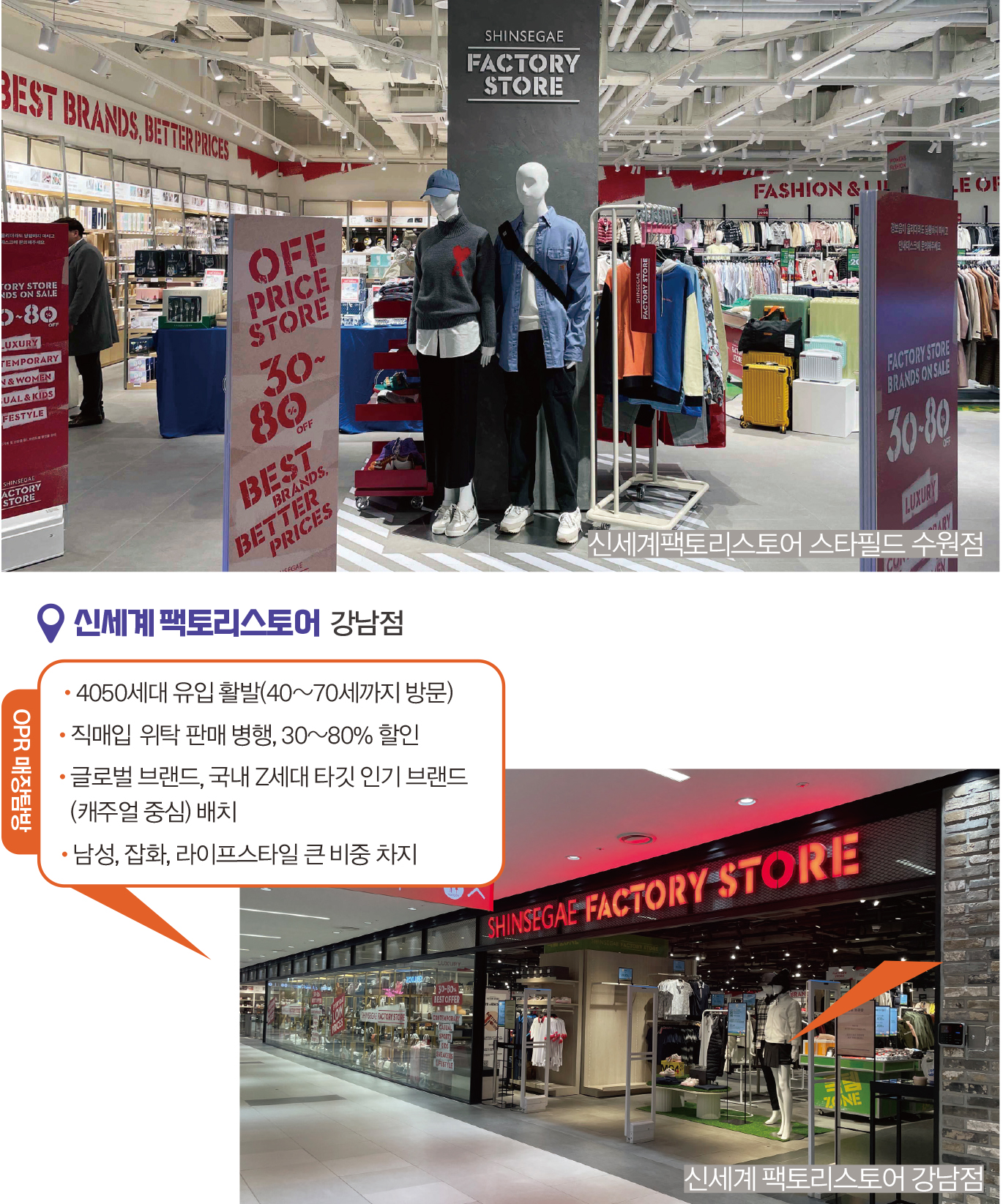 합리적 소비 트렌드 겨냥한 'K-오프 프라이스' 급부상 2386-Image